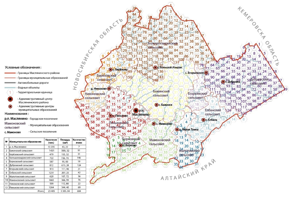 Рисунок 1. Схема деления территории Маслянинского района на операционные территориальные единицы. [здесь и далее схемы автора] Figure 1. The scheme of dividing the territory of the Maslyaninsky district into operational territorial units. [here and below are the author's diagrams]