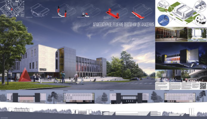 Рисунок 6. Архитектурное решение оболочки ДК Академия в Новосибирском Академгородке. [Вергасов Ста-нислав, Панова Софья, URL: https://tehne.com/node/1544] Figure 6. Architectural solution of the Academy Recreation center shell in Novosibirsk Akademgorodok