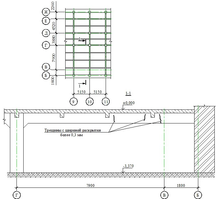 Рисунок 1. Трещины в железобетонной балке пере-крытия подвала Figure 1. Cracks in the reinforced concrete beams of the basement floor