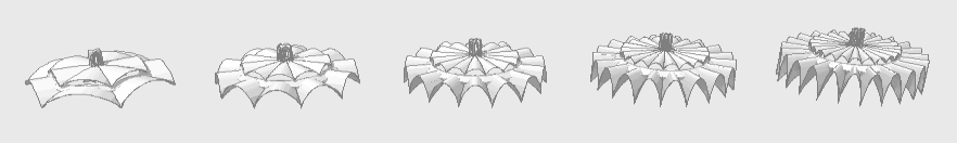 Рисунок 9. Изменение нескольких параметров модели Figure 9. Changing several model parameters