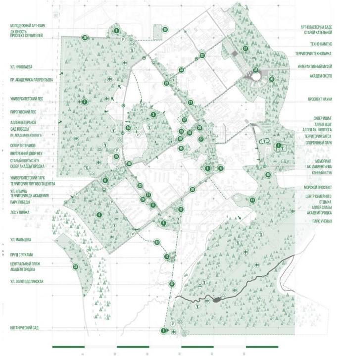 Рисунок 2. Система рекреационных пространств Верхней зоны академгородка города Новосибирска Figure 2. The system of recreational spaces in the Upper Zone of the Academgorodok in Novosibirsk