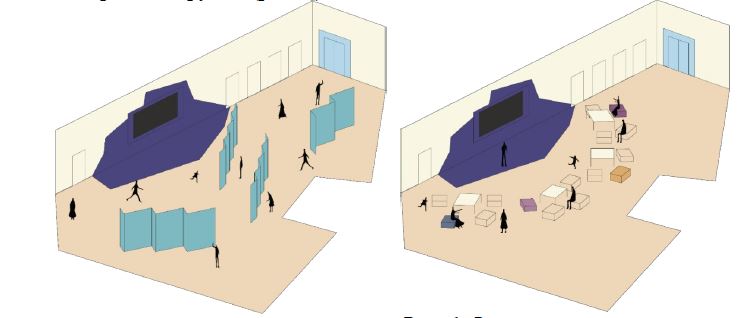 Варианты сценарного использования событийного пространства научного клуба Образовательного центра "Сириус"