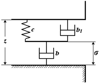 Рис. 6. Схема механического фильтра, не пропускающего высокие частоты в каналы управления